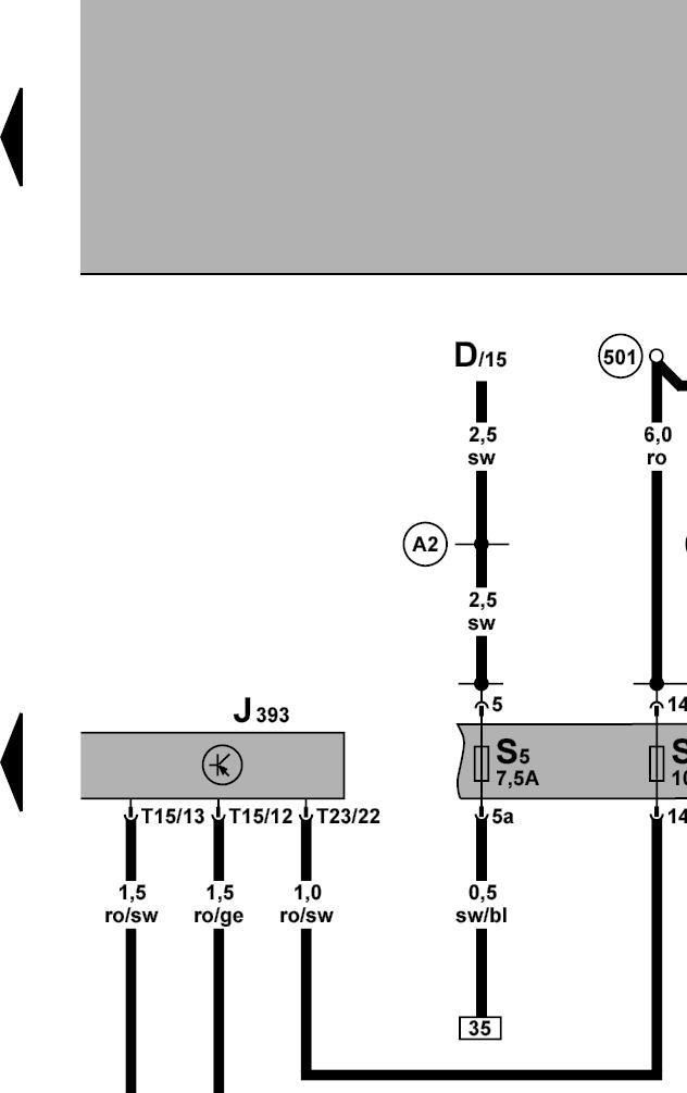 Стр. 19 из 19 Zentralsteuergerät für Komfortsystem D - Zündanlaßschalter J393 - Zentralsteuergerät für Komfortsystem, hinter der Schalttafel S5 - Sicherung 5 im