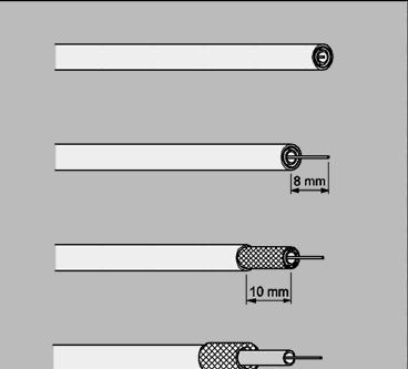 Das LNB-Kabel montieren (vgl. Montage-Schema auf der nachfolgenden Seite) Zur Montage der F-Stecker auf das Koaxial-Kabel benötigen Sie ein Messer (ideal: Abisolierzange) und einen Seitenschneider.