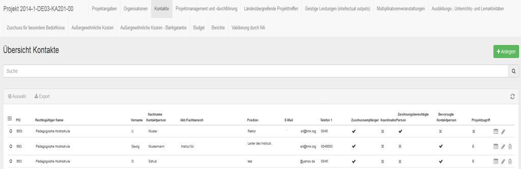 Zugang zum Projektdatensatz hat dabei zunächst nur die Kontaktperson des Zuschussempfängers bzw.