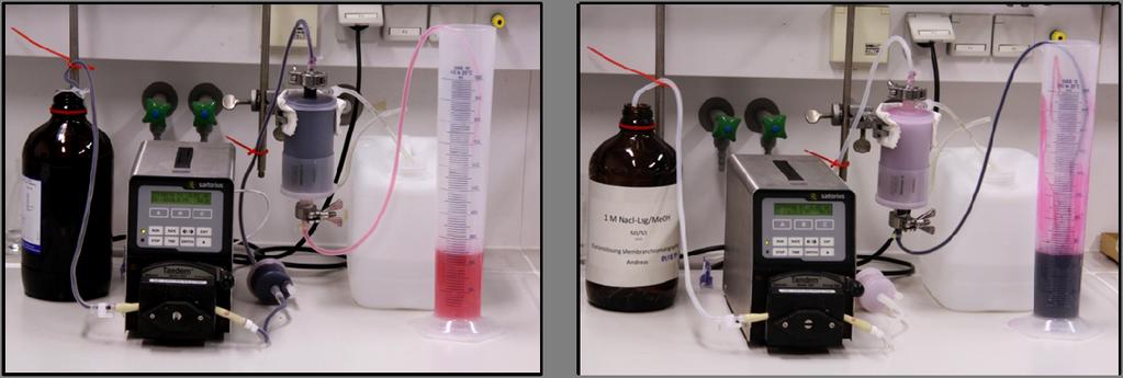 Im linken Bild ist die Aufgabe der Extraktlösung auf den Membranadsorber zu sehen.