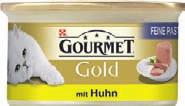 0.33 Gourmet Gold