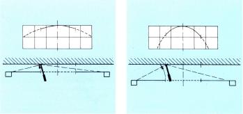 Leichte Verarbeitung (planliegend, kein Drall) Keine statische Aufladung Die mechanischen Eigenschaften von Edelstahlgeweben und ihre Auswirkungen auf den Druckprozess Edelstahlgewebe haben,