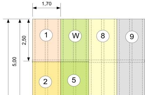 Freilandversuch Aufbau 1 Aufbau 2 Aufbau 3 1.