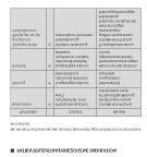 Info 3.1 Hypoglykämie Symptome Anamnese (Fremdanamnese): bekannter Diabetes mellitus andere Erkrankungen: Herzinsuffizienz, Infekt etc. orale Antidiabetika oder Insulin?