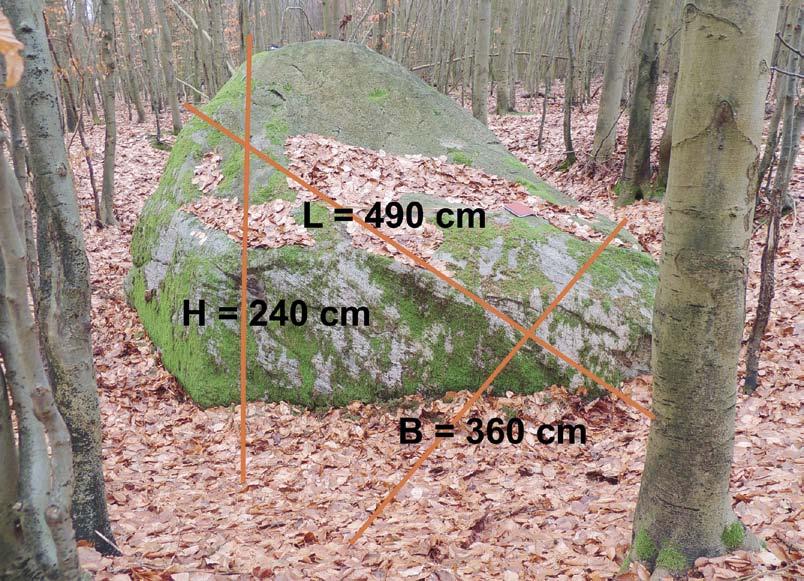 Findlinge im Revier Waldsee Abb. 5: Längsansicht und Ansicht der Breite des Findlings mit den vermuteten Abmaßen Schulz (2003, S. 40 ff.