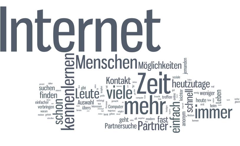 Relevanz der Online-Partnersuche aus mehreren Gründen.