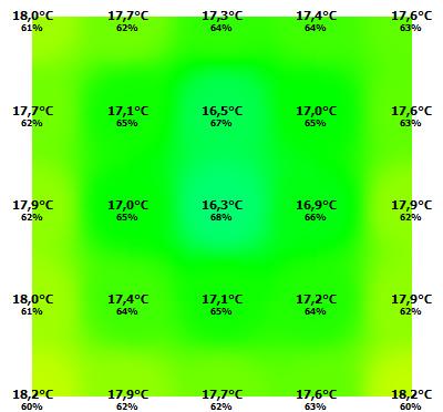 Raum: Schlafzimmer - Schadstelle: Außenwand Temperatur an der Oberfläche Messwerte: Außen: Lufttemperatur ϑ e -5,0 C Rel.