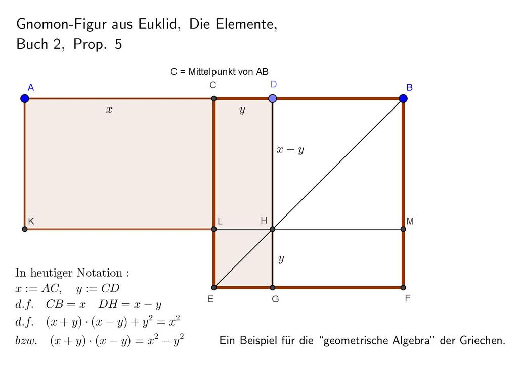 Strecke zusammen mit dem Quadrat über der Strecke zwischen den Teilpunkten dem Quadrat über der Hälfte gleich.