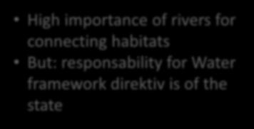 Water framework direktiv is of the state Habitat Project