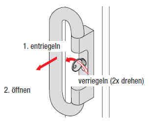 Tür durch volle Umdrehungen des Schlüssels zum Rahmen ver- Verriegeln umgekehrte Reihenfolge. Öffnen von innen Tür durch volle Umdrehungen des riegeln (3). Schlüssels zur Füllung entriegeln (1).