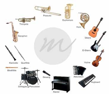Angebote an der Musikschule An unserer Musikschule werden folgende Instrumente und Gesang angeboten, die von studierten Musikpädagogen in Kleingruppen und Einzelstunden unterrichtet werden An der