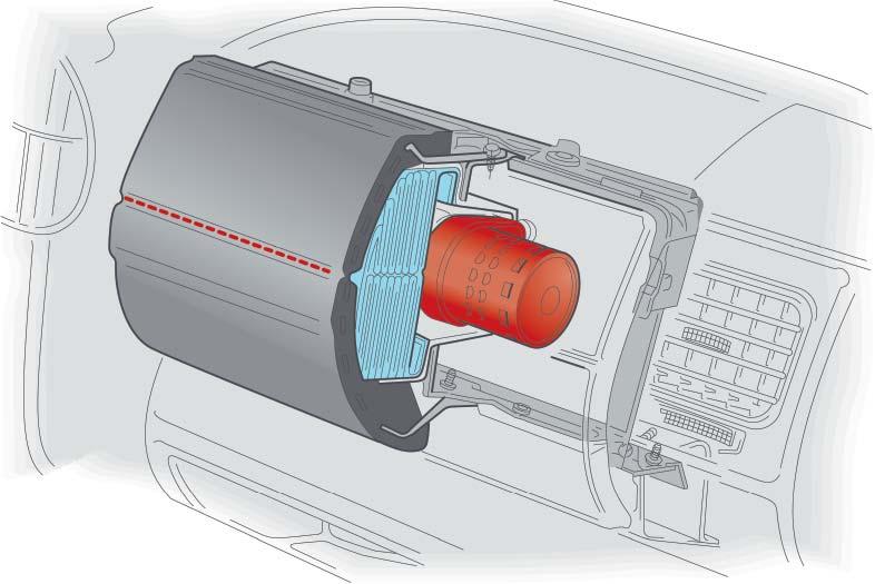 Abb.: Beispiel für den Aufbau eines Beifahrerairbags Aufreißlinie Abdeckkappe RB_003