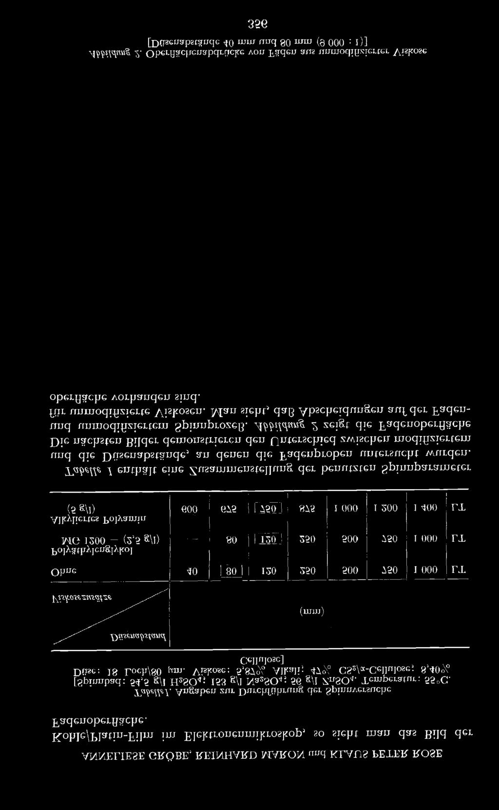 VIi1I4EFIERE CKOBE 14E1141{VKD VLVKOI4 11i-1 KFVPR LEIEK BORE gopjg\j&ru-jjjjm!