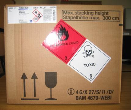 Kennzeichnung Produkt Etikett Gefahrzettel