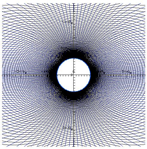 Bild 4. 2D-Projektion einer typischen Verteilung aller während eines vollen Umlaufs von CHAMP gemessener Strahlenwege. Beispiel vom 6.