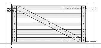 2.6.2 Weidetor Neuseeland Weidetor Neuseeland aus braun druckimprägnierten Fichtenbrettern, sägeroh,