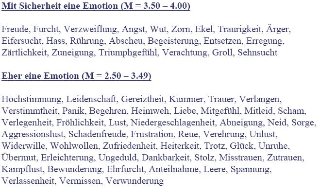 Dimensionsanalyse von Emotionsbegriffen 1.