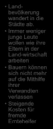 Verschuldung: Abhängigkeit von Kreditgebern und Saatgutproduzenten nimmt zu Landbevölkerung wandert in