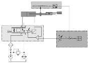 / Elektrokonstruktion) Steuerungstechnik (Software, Inbetriebnahme) 3D-Visualisierung