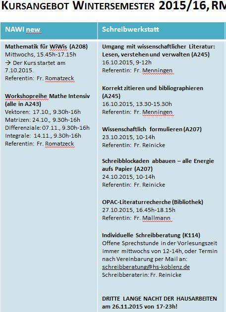 Auf einen Blick: Mathe Crashkurs 1 Hr.