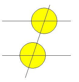 7.3 Grundwissen Mathematik Geometrie Klasse 7 Winkel an Geradenkreuzungen Definition und Regeln einfache Geradenkreuzung: Doppelkreuzung: γ β δ α θ ε η ζ δ α γ β Nebe