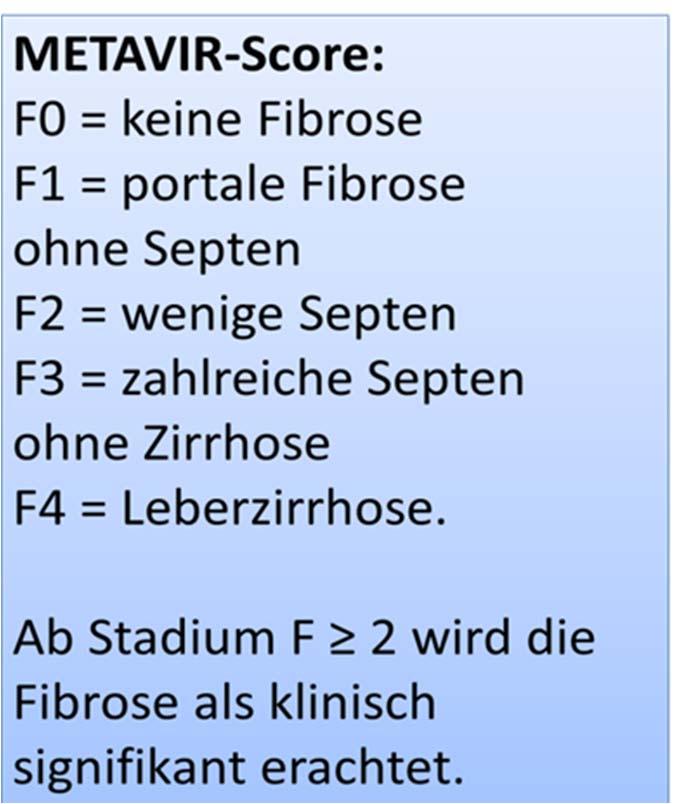 Leberfibrose Fibroseeinschätzung