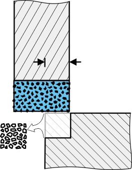 Spezifisches Zeitspanvolumen Q w Das spezifische oder bezogene Zeitspanvolumen Q w gibt an, wie viele Kubikmillimeter (mm 3 ) ein