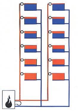 Bild 7: Absperrbare Verschraubungen; links für außen liegende Anschlüsse, rechts für Universalanbindungen. VHS beinhaltet Ventil, Absperrung und Verschraubung.