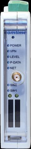 Hardware Installation LED Anzeigen Reset 1 Power 2 VPN 3 Level 4 5 Packet Data NET SMA-Antennenbuchse 6 SIM-Karte 2 7 SIM-Karte 1 Druckknöpfe für SIM-Karten Slots SIM-Karten Slots1-2 LED Router LTE