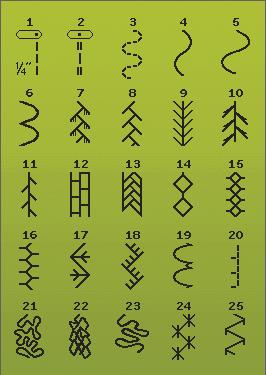 C Piktogrammstiche Piktogramm-Satinelemente zum Programmieren von Original- Satinstichmustern.