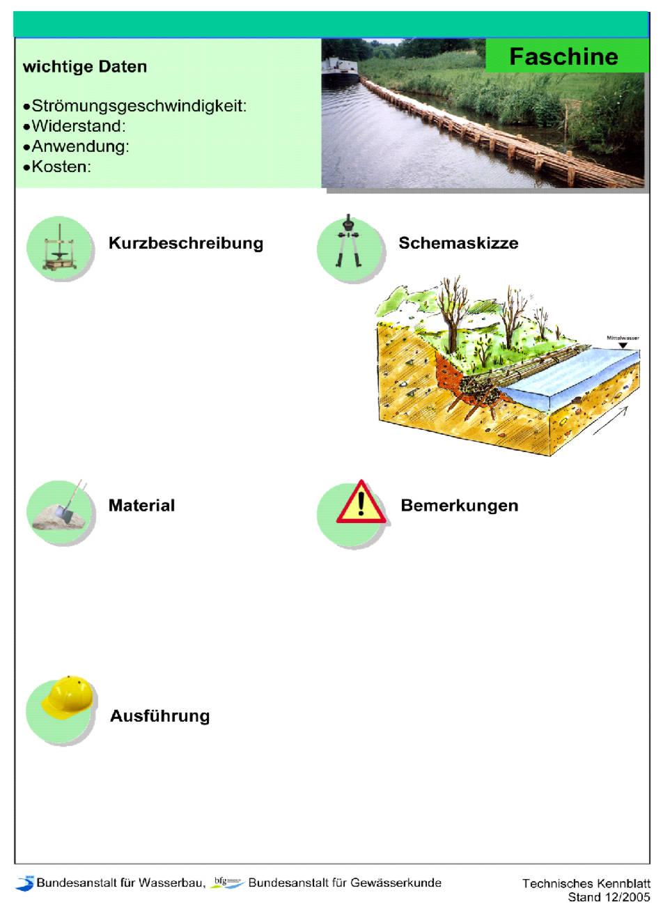 Zielstellung: Technisch-biologische Ufersicherungen an Bundeswasserstraßen TECHNISCH-BIOLOGISCHE UFERSICHERUNGEN Anwendungsgrenzen