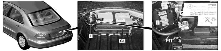 AR54.10-P-0003T Masseleitung der Batterie ab-, anschließen 21.4.08 TYP 211.0 /6 Dargestellt am Fahrzeug bis 31.5.06 1 Masseleitung 2 Mutter G1 Batterie P54.10-2161-07 Aus-, Einbauen Gefahr!