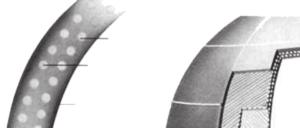 900 Balgzylinder und Schwingungsisolatoren Allgemeines: Außenschicht aus Neopren erste Schicht aus Polyamidfasern zweite Schicht aus Polyamidfasern Innenschicht aus Neopren gegenseitige Schichtung