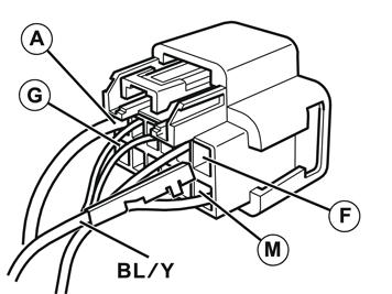 M3703495 50A Wenn die Funktion Aufladen verwendet werden soll: Abbildung A Vorsichtig die blaue Verriegelung in der schwarzen 12-poligen Anschlußklemme mit einem kleinen Schraubendreher herausdrücken.