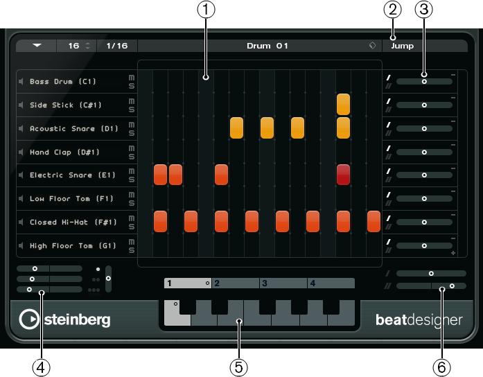 MIDI-Effekte Beat Designer Bedienfeld 1 Step-Anzeige 2 Jump-Modus 3 Swing- und Offset-Steuerelemente 4 Flam-Positionseinstellungen 5 Pattern-Anzeige 6 Swing-Einstellungen Patterns und Sub-Bänke Die