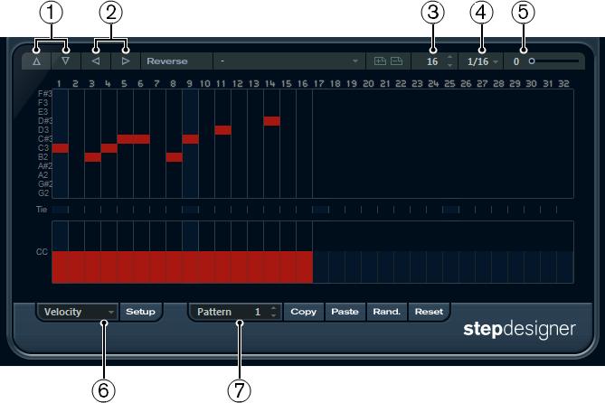 MIDI-Effekte StepDesigner 1 Shift octave up/down 2 Shift steps left/right 3 Number of steps 4 Step size 5 Swing 6 Controller-Einblendmenü 7 Pattern-Auswahl Grundlegendes Pattern erstellen