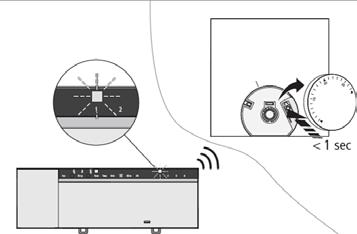 Paringtaste unter Sollwertversteller (RTF-A) der Funk-Raumthermostats zur Aktivierung der Pairing-Funktion einige Sekunden drücken.