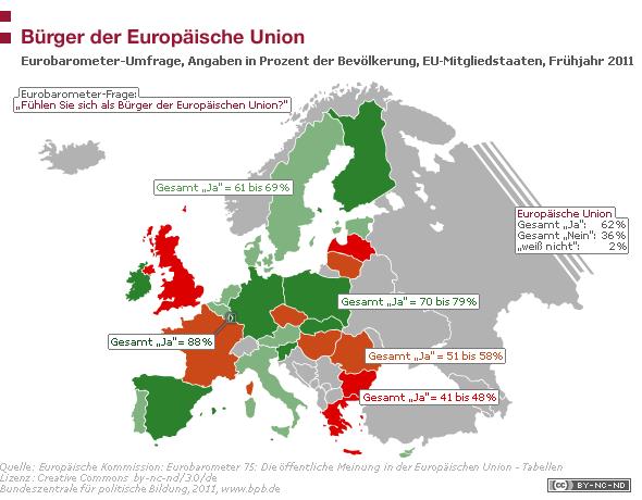 Zahlen und Fakten: Europa (Erstellt am 23.11.2017) 365 Bürger der EU 21.12.