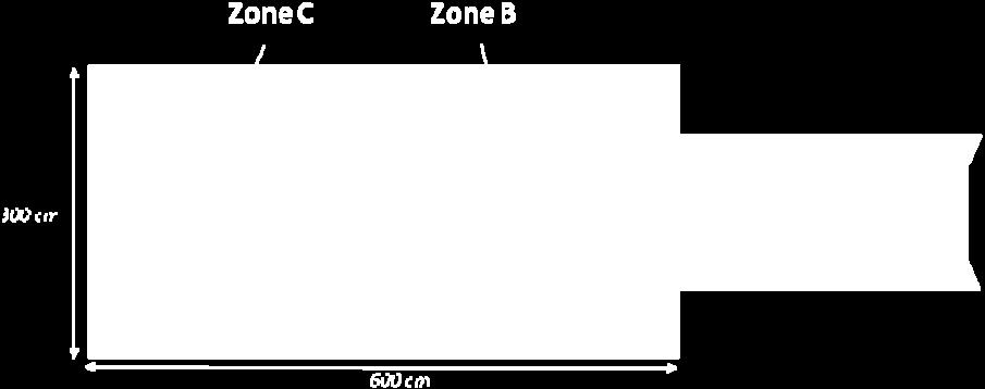 deduction. 21.4.1 21.4.3 Landings Please take note that the length of the Zone A has been extended to 250 cm. 21.4.6 DMT Penalty Zone For each touching of the red zone there will be a 0.