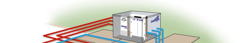 Abbildung 2 : Prinzip der Air-Sparging-Technologie / INSAAN-terracure -Verfahren 4.