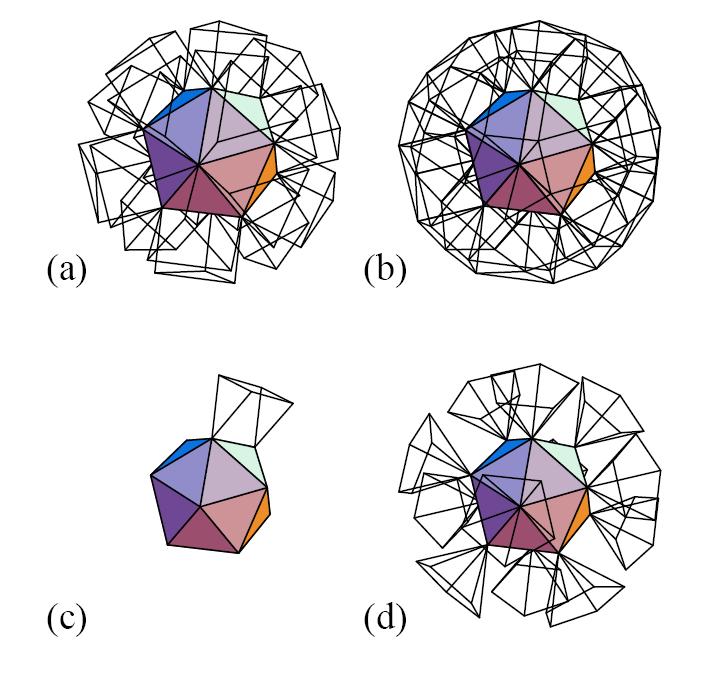 Äußere Voronoi-Regionen eines Polyeders The external Voronoi regions of (a) faces (b) edges (c) a single edge (d) vertices.