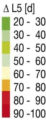 Erwärmung 50-70 Tage