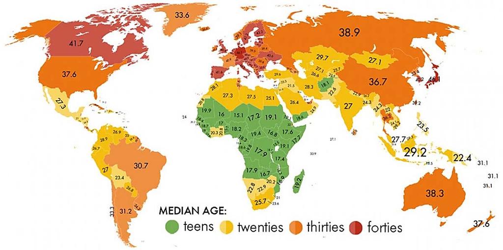 Weltweite Altersverteilung (Median) Quelle: Simran Khosla/GlobalPost 13