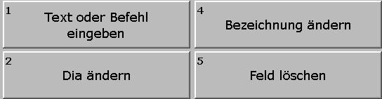 Dia in einer Dialeiste bearbeiten Ändern eines Dias in einer Dialeiste: 1. Öffnen Sie die Toolbox. 2. Wählen Sie das Menü Dialeiste. 3. Wählen Sie die Option Dia in Dialeiste bearbeiten. 4.