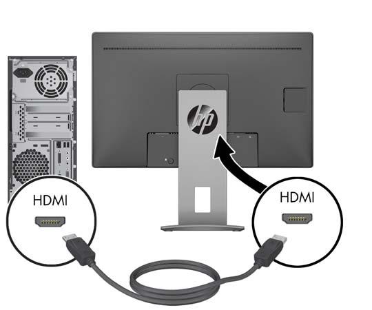 Schließen Sie ein Ende eines HDMI-Kabels an den HDMI-Anschluss an der Rückseite des Monitors und das andere Ende an den HDMI-Anschluss des Quellgeräts an. 4.
