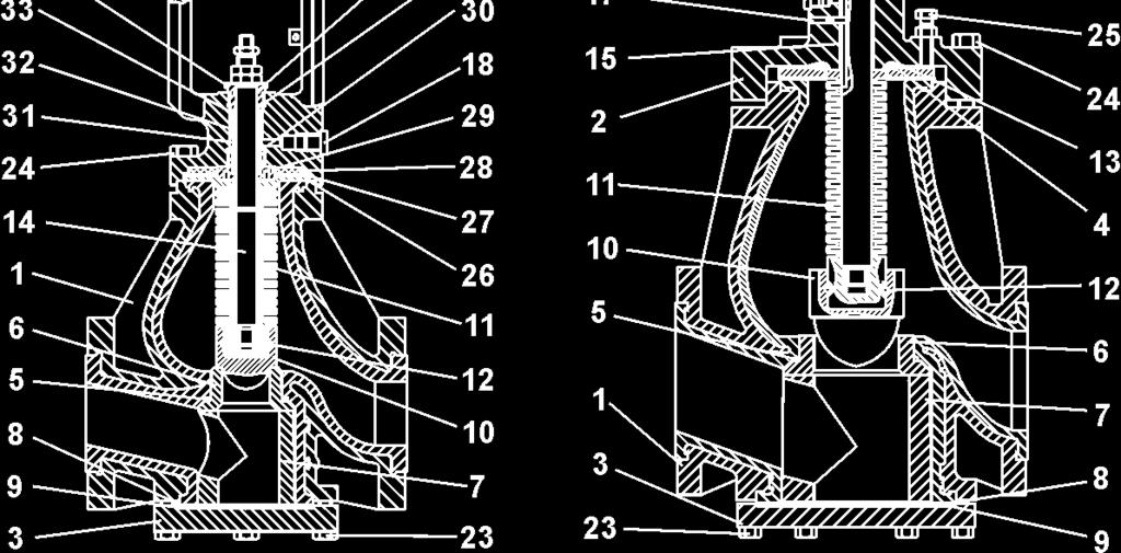 2 Montage des ANSI-Ventils 6 4.3 Hubeinstellung 10 5. Störungen und ihre Beseitigung 11 6. Reparatur des Ventils 11 6.1 Austausch Faltenbalges 11 6.2 Austausch Faltenbalges und Packung 11 6.