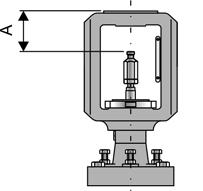 Pfeiffer Chemie-Armaturenbau GmbH 4.2.7 Die Montage des Stellventils ist abgeschossen. Bei getrennt geliefertem Stellventil und Samson-Stellantrieb ist jedoch eine Voreinstellung des Hubes nötig.