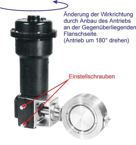 Pfeiffer Chemie-Armaturenbau GmbH Der Verbindungsstift ( 12 ) kann dann gefahrlos ausgetrieben und die Federn durch nachlassen an der Presse entspannt Zum Austauschen der Membrane ( 14 ) kann der