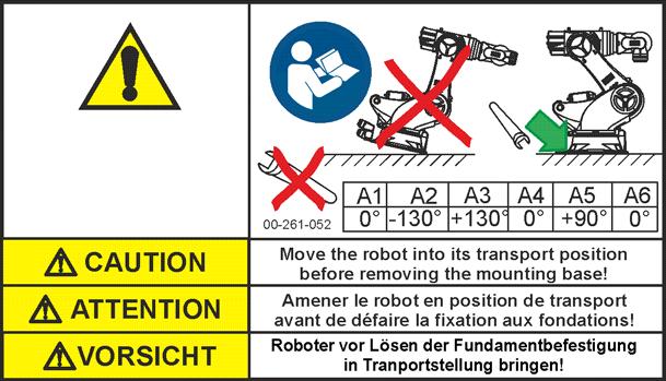 Pos. 5 Beschreibung 6 Transportstellung Bevor die Schrauben der Fundamentbefestigung gelöst