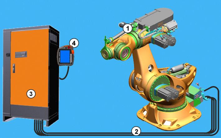 3 Produktbeschreibung 3 Produktbeschreibung 3.